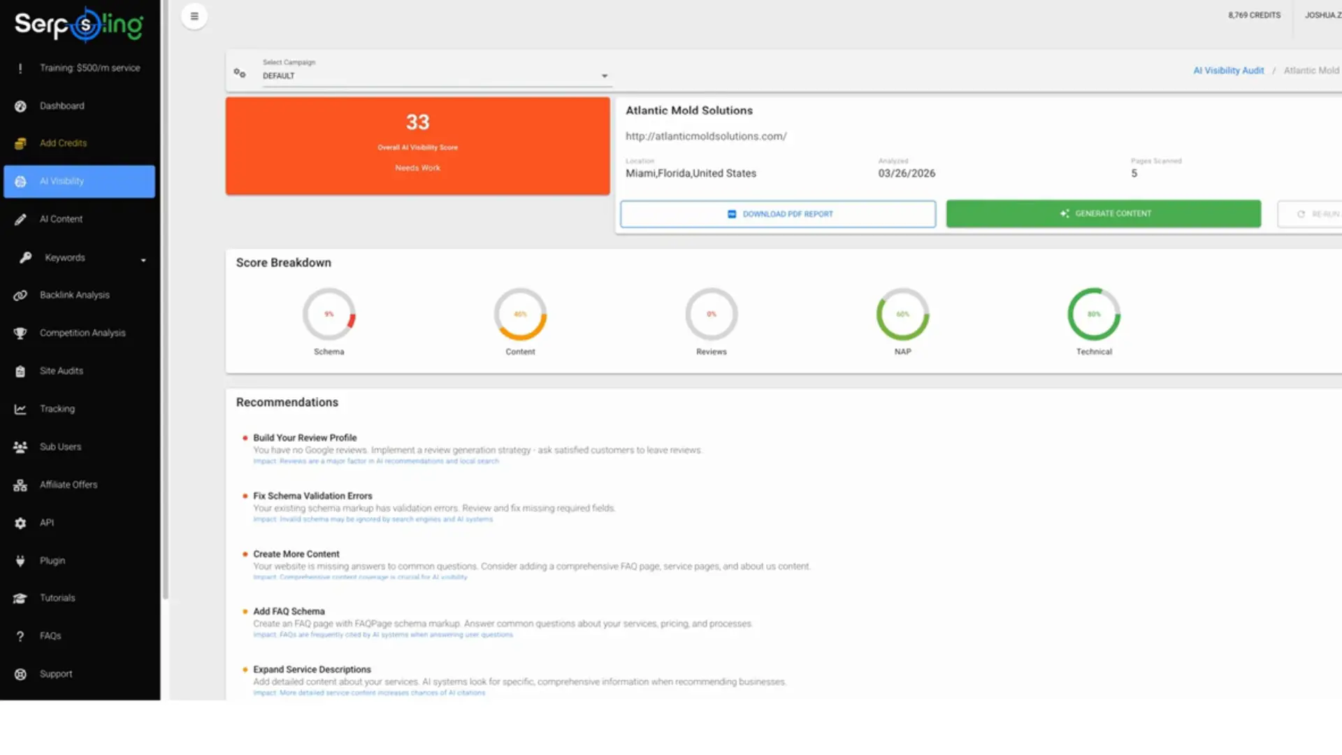 SerpSling AI software helping businesses rank in AI search engines and generate leads